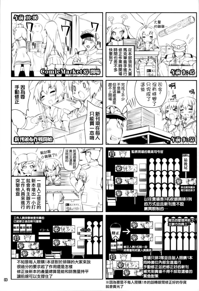 里番漫画：舰女儿H喜欢3?哪里吹岛风天津风