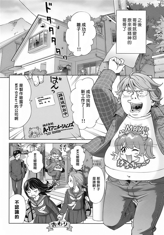 无毒汉化组(C87)AV女优漫画本子之実は長門さんは超可愛い物好き!だったのです。