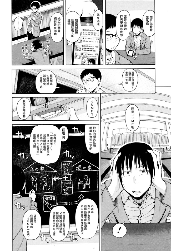 [揮淚錦馬超漢化]邪恶少女漫画无翼鸟之[シオロク] 跳