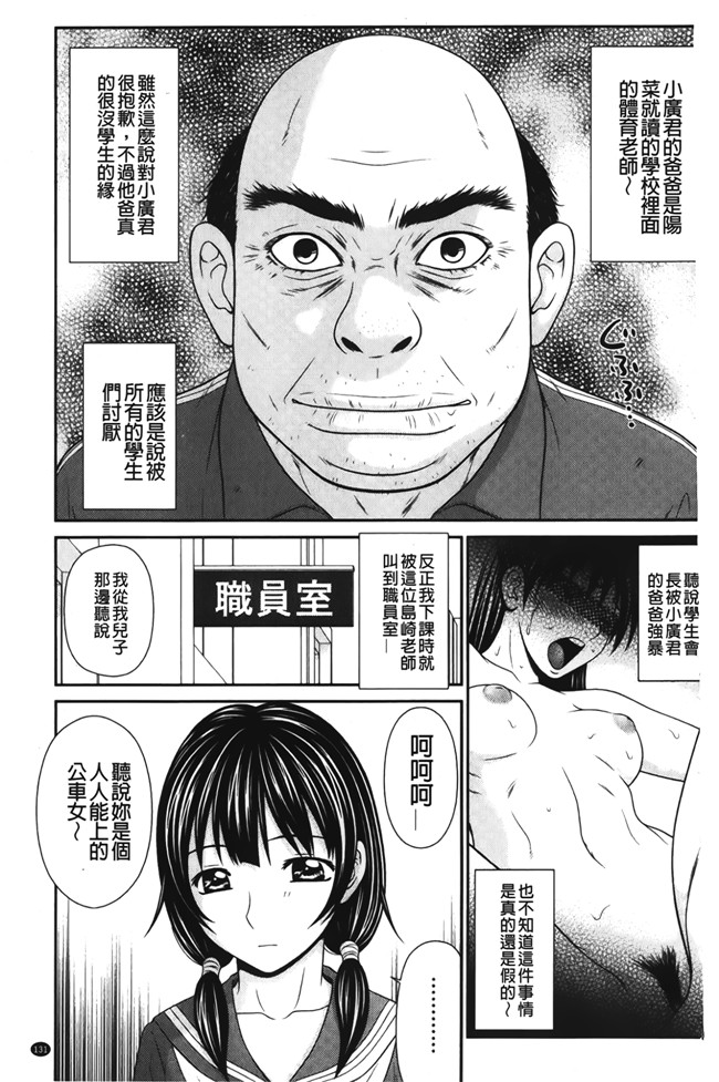 本子库邪恶漫画大全之[伊駒一平] 団地のビッチちゃん 