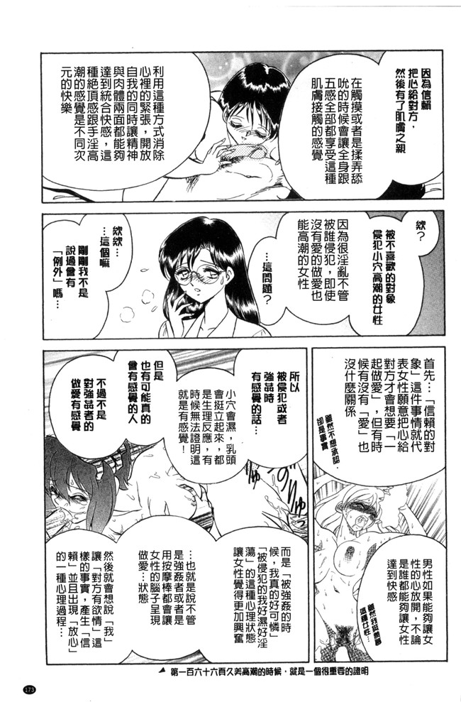 毛野楊太郎肉肉漫画大全之正しい課外授業