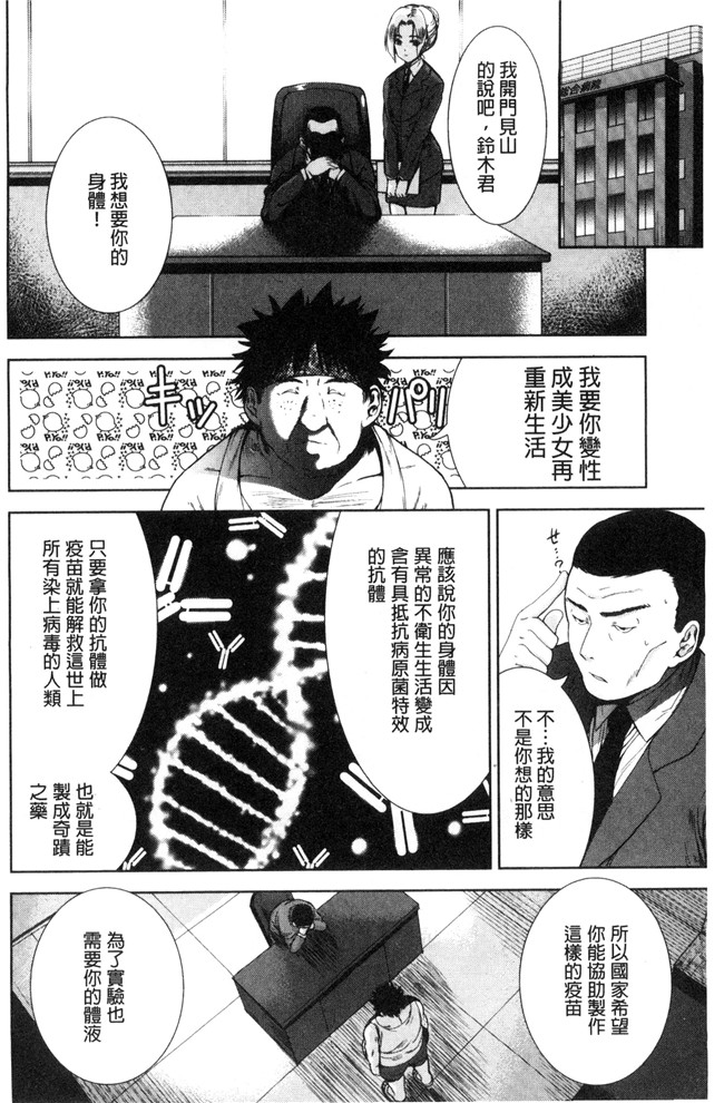 无遮盖[テツナ]肉肉漫画大全之可愛い子と即ハメする権利