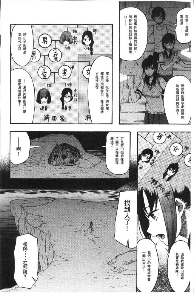 [星憑ネオン。]合集本子之少女連続誘拐事件 裸のぬるぬるアイランド