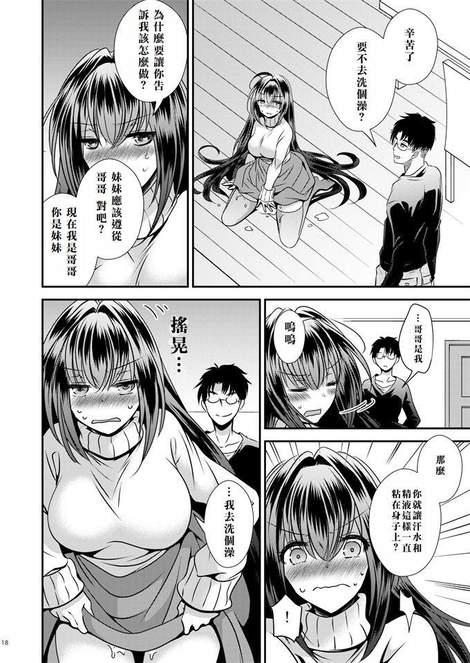 日本肉肉漫画之性欲処理に使っていた妹と入れ替わった兄