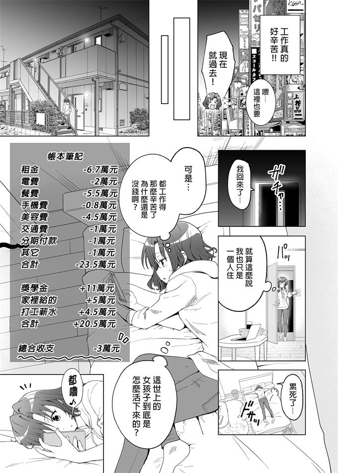 工口少女漫画之[かみか堂(銀曜ハル)]開始了爸爸活(1)女大生篇