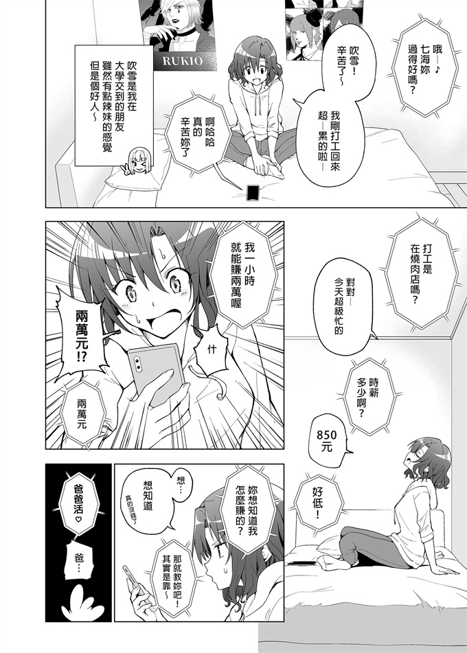 工口少女漫画之[かみか堂(銀曜ハル)]開始了爸爸活(1)女大生篇