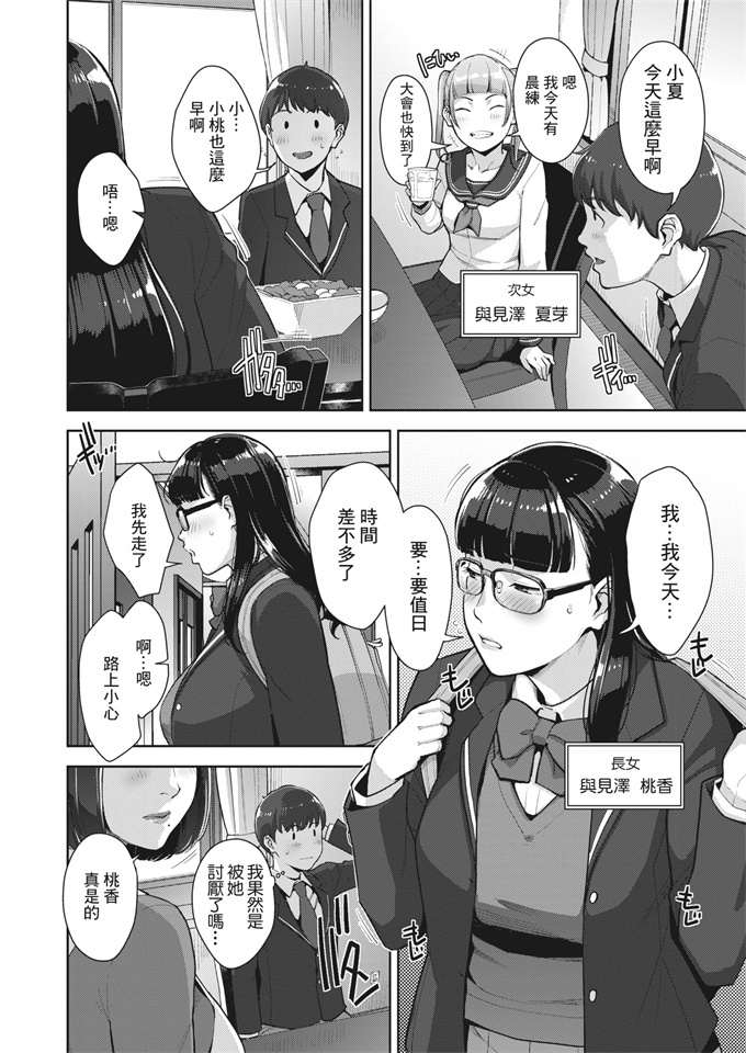 里番库剧情漫画之[すぎぢー] いろどりかぞく 第1-2話