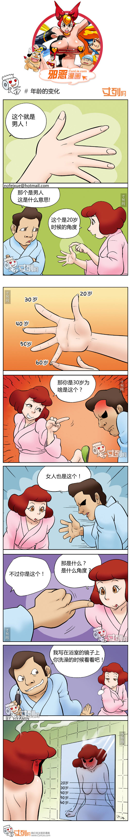 邪恶漫画年龄的变化